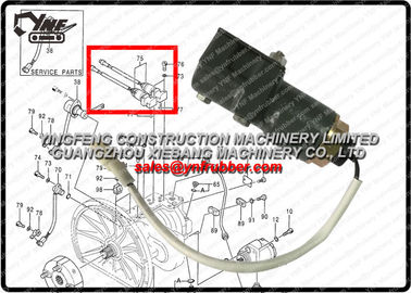 Ex200-2 9147260 Klep van de 9098250 Graafwerktuigsolenoïde ex200lc-2 ex100-2 ex100-3 ex200lc-3 ex200h-3 ex100m-3
