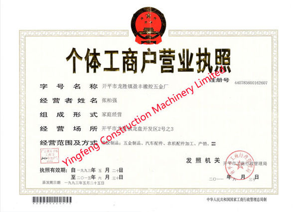 CHINA GUANGZHOU XIEBANG MACHINERY CO., LTD certificaten