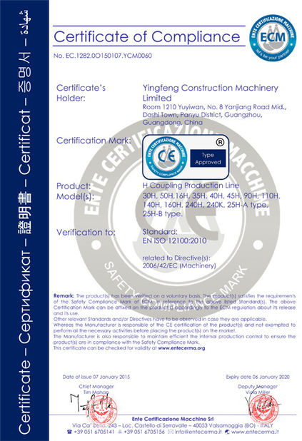 CHINA GUANGZHOU XIEBANG MACHINERY CO., LTD certificaten